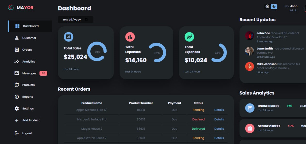 Analytics Dashboard